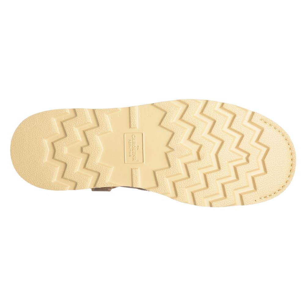 Product Image 7 - Zoom Out